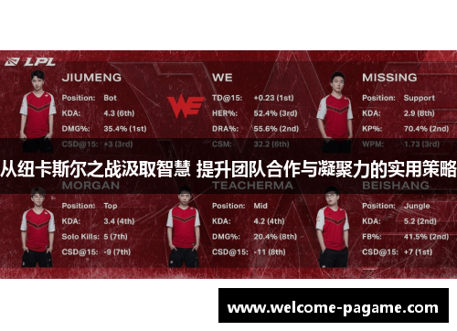 从纽卡斯尔之战汲取智慧 提升团队合作与凝聚力的实用策略