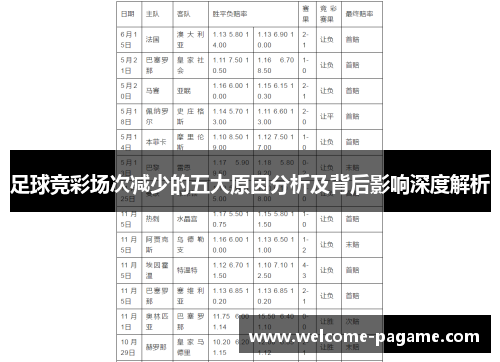 足球竞彩场次减少的五大原因分析及背后影响深度解析