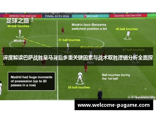 深度解读巴萨战胜皇马背后多重关键因素与战术取胜逻辑分析全面探