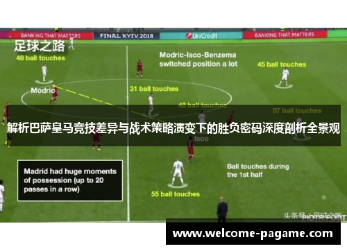 解析巴萨皇马竞技差异与战术策略演变下的胜负密码深度剖析全景观