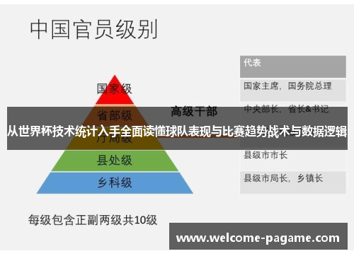 从世界杯技术统计入手全面读懂球队表现与比赛趋势战术与数据逻辑