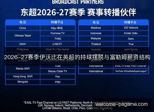 2026-27赛季伊沃比在英超的持球摆脱与富勒姆薪资结构